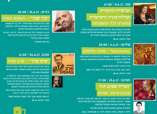אירועי תרבות במוזיאון תל חי יוני 2017