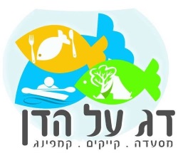 דג על הדן