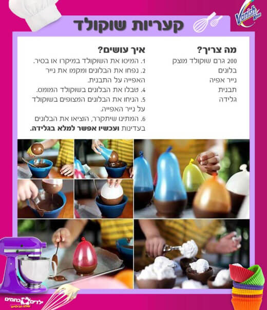 קעריות שוקולד