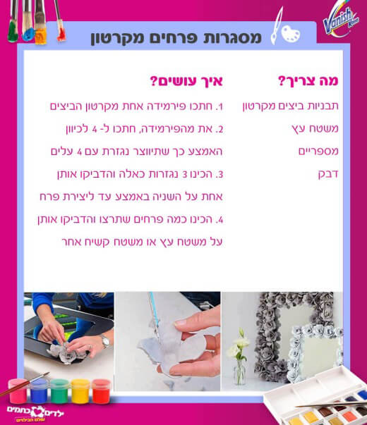 מסגרת פרחים