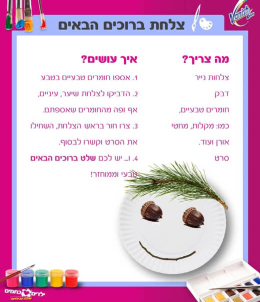 מכינים פרצוף מצלחת