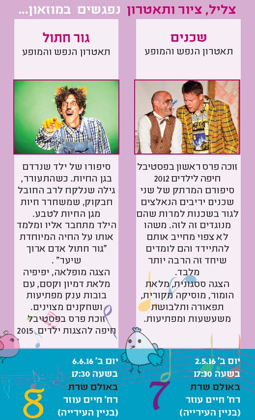 צליל ציור ותיאטרון מוזיאון פתח תקוה