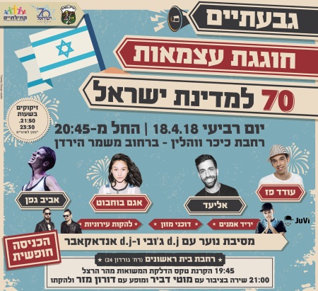 עצמאות 2018 גבעתיים, עצמאות 70 - אתר לגדול