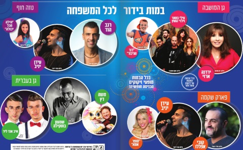 עצמאות 70 בראשון לציון, עצמאות 70 - אתר לגדול