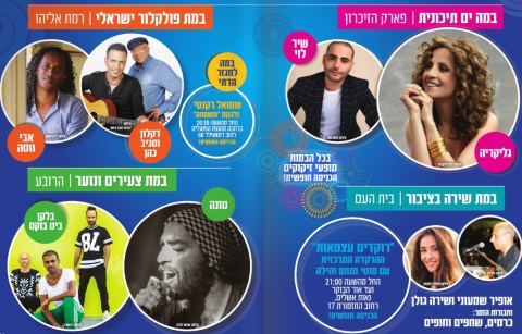 עצמאות 2018 בראשון לציון, עצמאות 70 - אתר לגדול