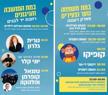 עצמאות 2019 רעננה