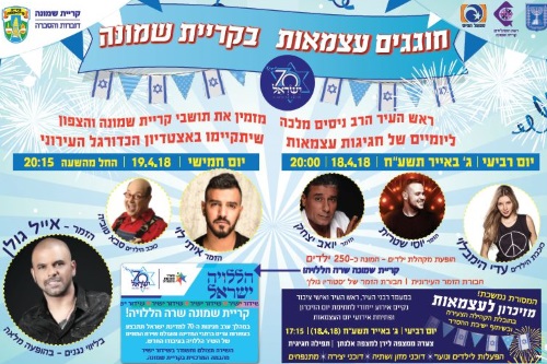 עצמאות 2018 בקריית שמונה