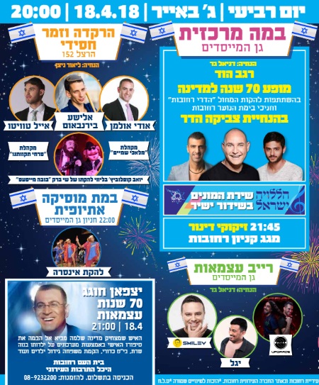עצמאות 2018 ברחובות, עצמאות 70 - אתר לגדול