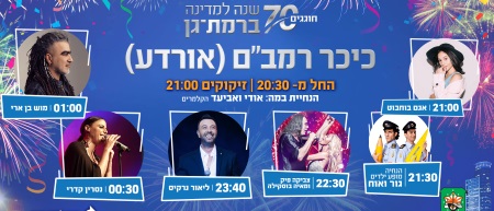 עצמאות 2018 ברמת גן, עצמאות 70 - אתר לגדול