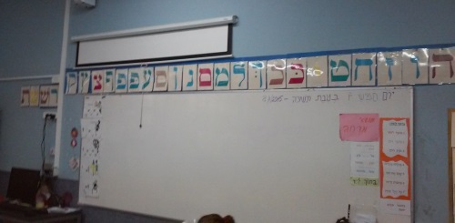 חרדת החזרה לבית הספר