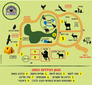 החווה של חוה אתר לגדול
