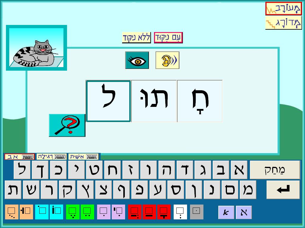 אותיות הפלא