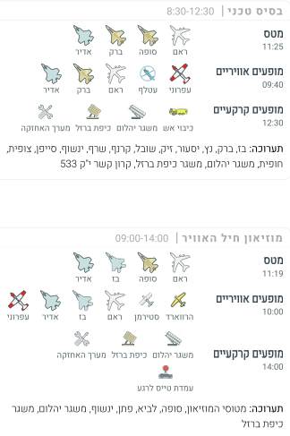 מטס חיל האוויר עצמאות 2019 - אתר לגדול