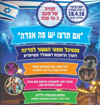 מזכרת בתיה עצמאו 2018