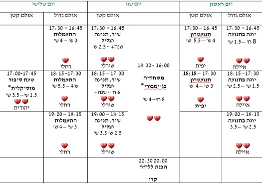 חוגים לגיל הרך