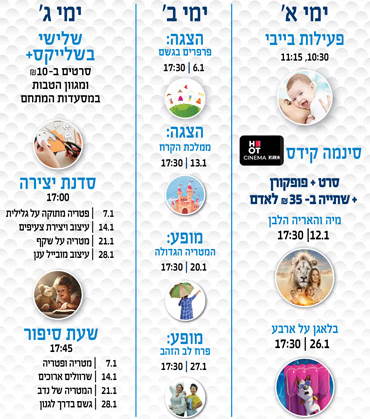 ינואר 2020 באושילנד