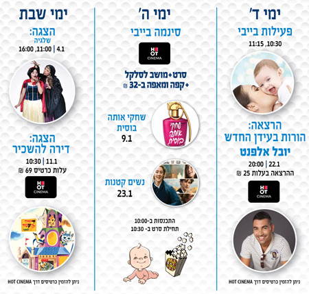 פעילות ינואר 2020 באושילנד כפר סבא