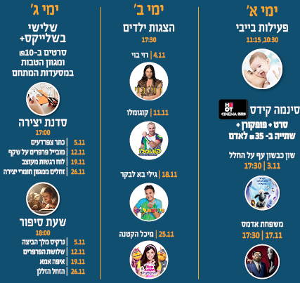 חודש הילדים באושילנד
