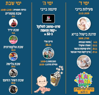 חודש הילדים באושילנד