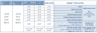 מחירון