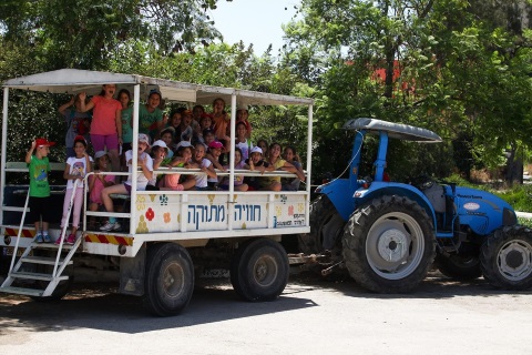 קיבוץ יד מרדכי בפעילות חנוכה תש"ף 