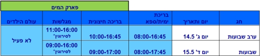 ימית בשבועות
