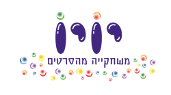 יס פלאנט ראשון לציון משחקיית יויו