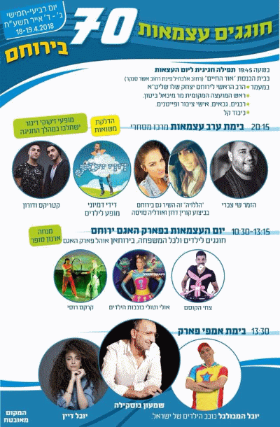 יום העצמאות 2018 בירוחם אתר לגדול