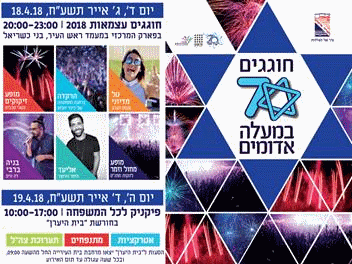 יום העצמאות 2018 במעלה אדומים אתר לגדול