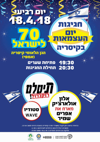 עצמאות 2018 בקסריה, אתר לגדול