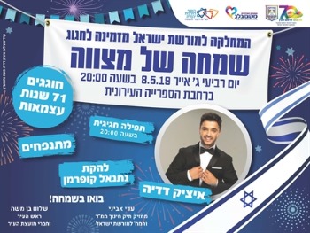 ראש העין עצמאות 2019