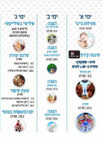 פעילויות למשפחה באושלינד, לגדול